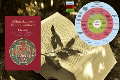 Bokomslag till 'Människan och hennes symboler' av C.G. Jung, ett uppslaget bokblad med löv och en färgglad psykologisk diagramcirkel.