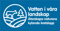 Vit ikon med häst, träd och landskap samt texten 'Vatten i våra landskap. Återskapa naturens kylande kretslopp' på blå bakgrund.