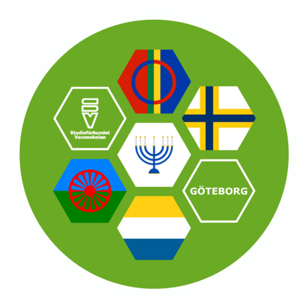 Sexkantiga symboler med olika flaggor och symboler på grön cirkel, inklusive Göteborg och judisk menora.