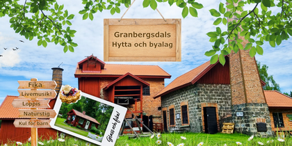 Bild på Granbergsdals hytta, en gammal industribyggnad i tegel och sten, med skyltar om aktiviteter och fika.