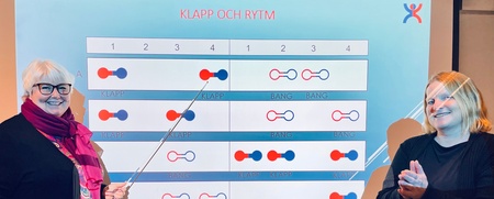 Två kvinnor står framför en projektorduk med en tabell om klapp och rytm, båda håller pekpinnar och ler.