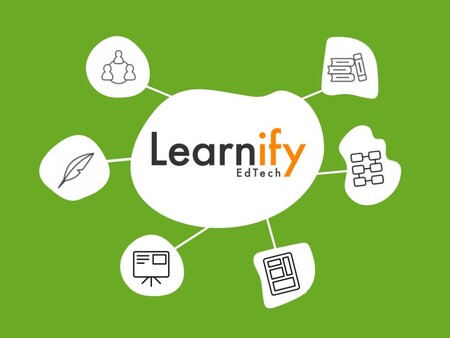 Startsida på Learnify.