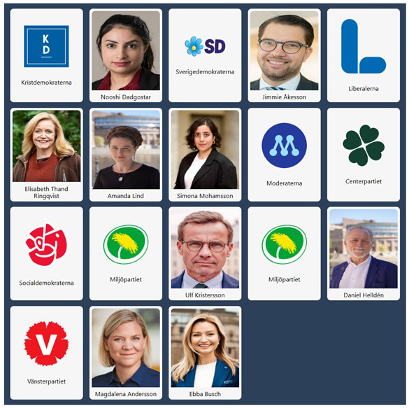 Bild med logotyper och namn på svenska politiska partier och politiker i ett rutnät.