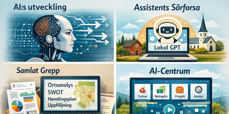 Illustrationer om AI-utveckling, lokal assistent, SWOT-analys och projekt i landsbygdsmiljö.