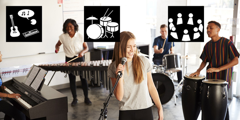 Ungdomar spelar olika instrument och sjunger i ett klassrum, med musikaliska ikoner ovanför dem.