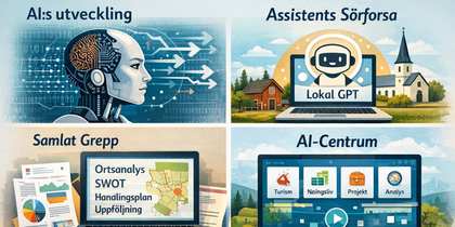 Illustrationer om AI-utveckling, lokal assistent, SWOT-analys och projekt i landsbygdsmiljö.